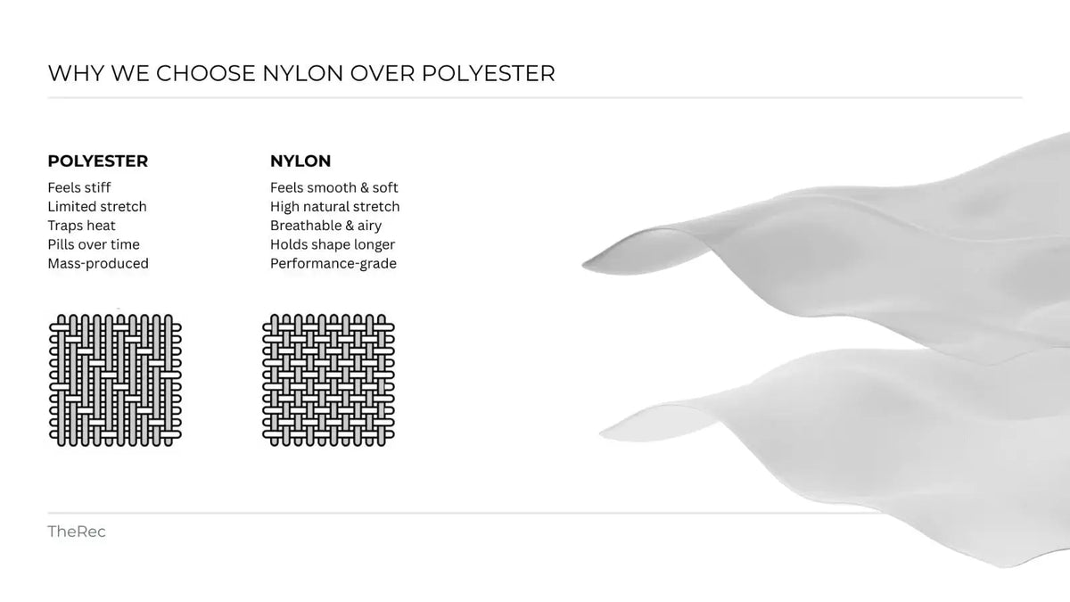 Polyester Show Nylon vs Polyester for Clothing and Gear Comparison - TheRecreations