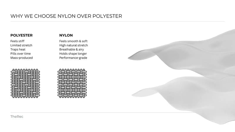 Nylon vs Polyester for Clothing and Gear Comparison - TheRecreations